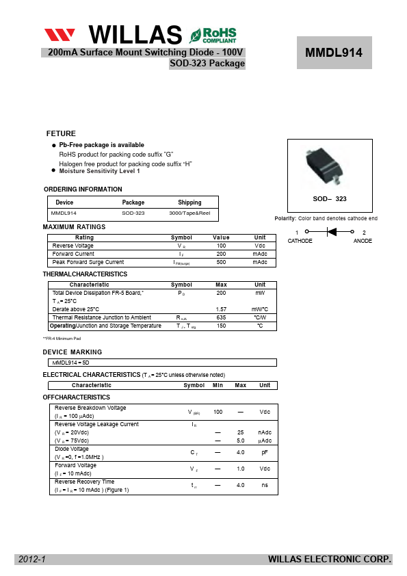 MMDL914