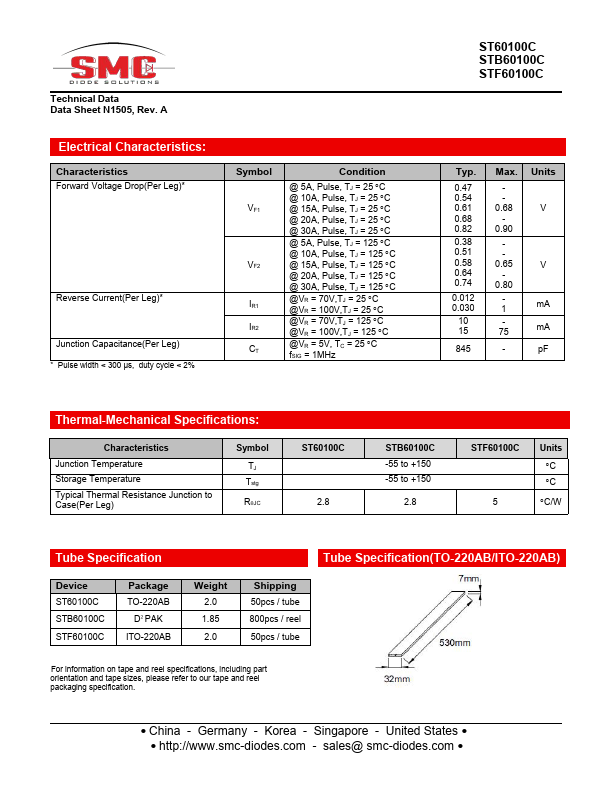 STB60100C