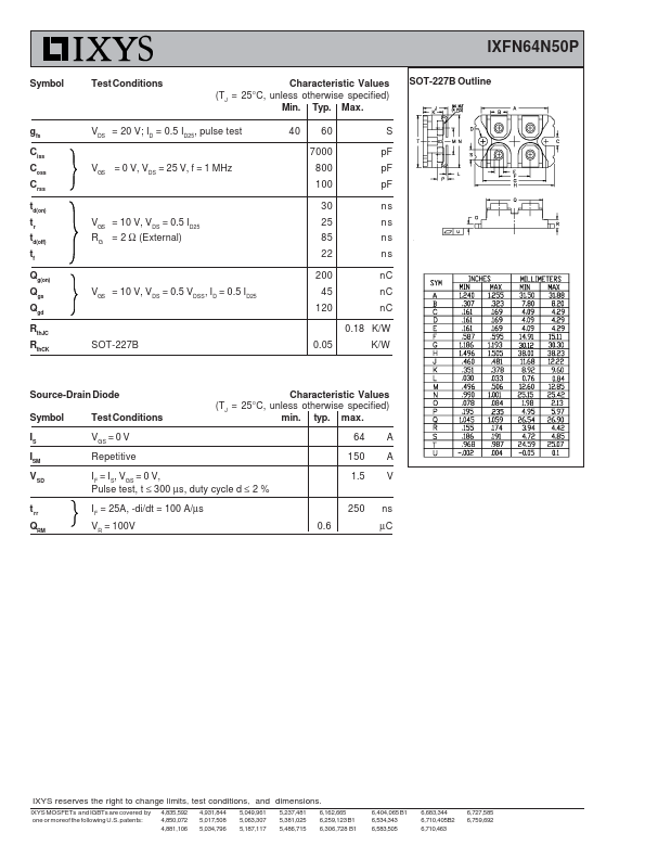 IXFN64N50P