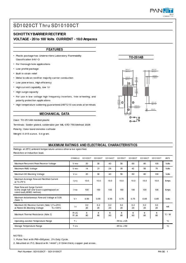 SD1060CT