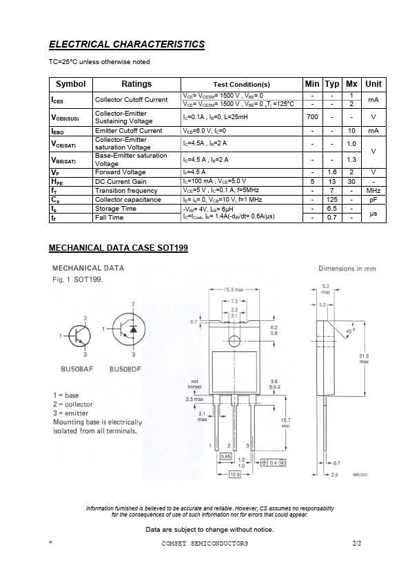 BU508DF