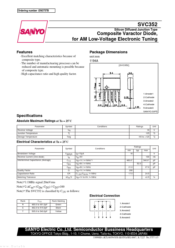 SVC352