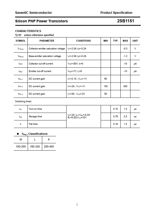 2SB1151