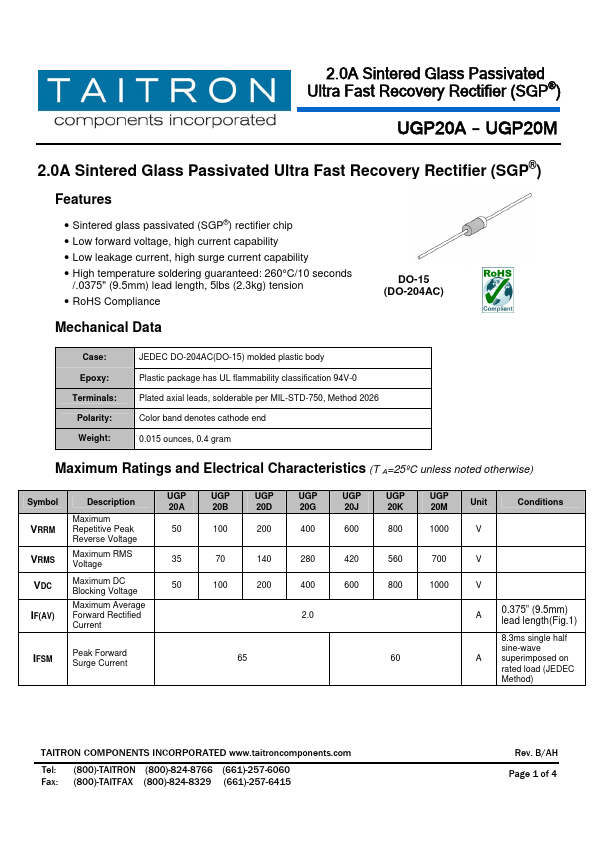 UGP20D