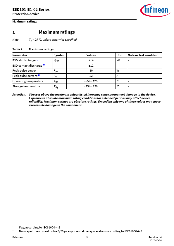 ESD101-B1-02