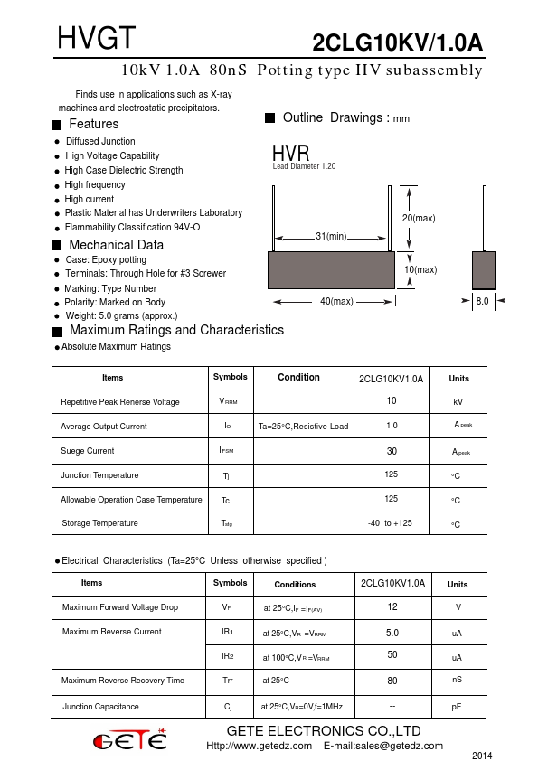 2CLG10KV1.0A