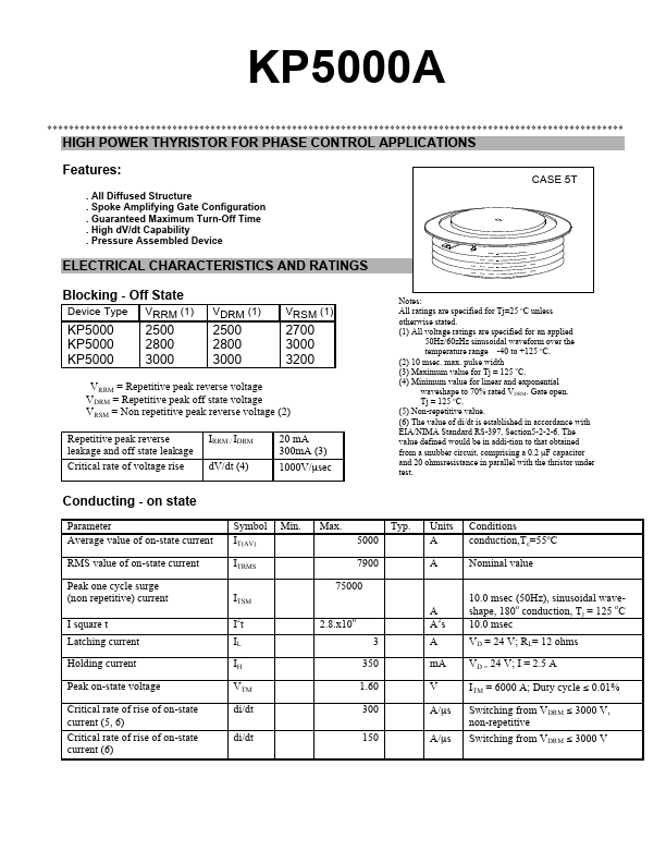 KP5000A