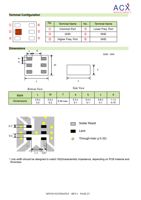 DP2520-N2455HA