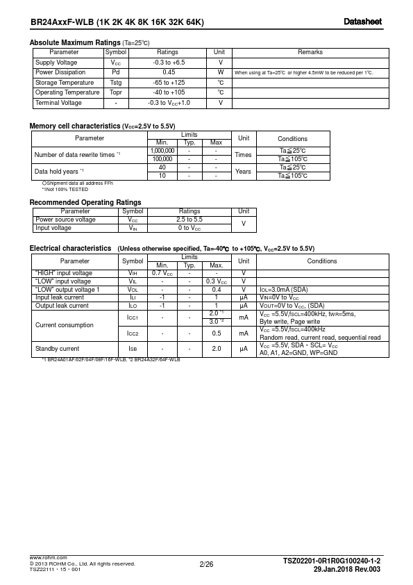 BR24A16F-WLB