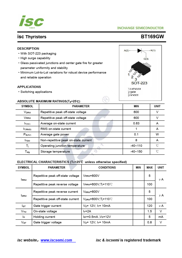 BT169GW