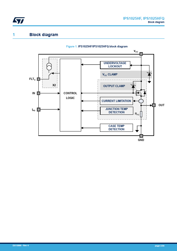 IPS1025HF