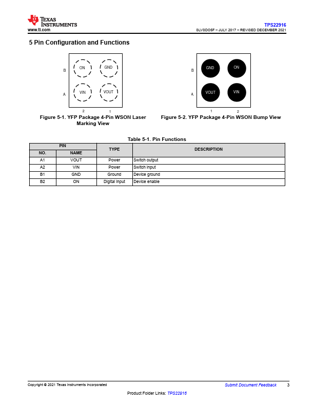 TPS22916CNL