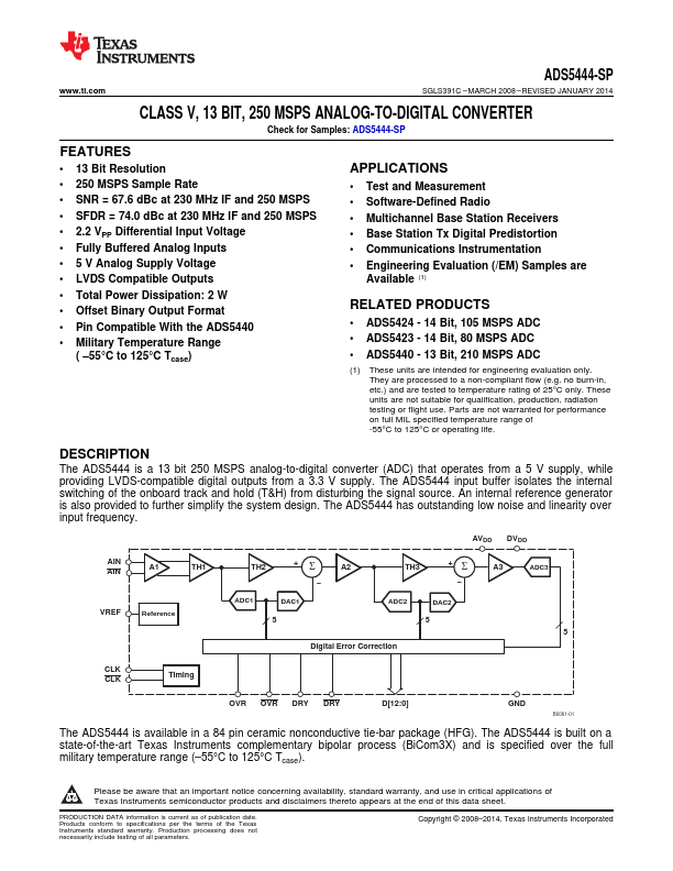 ADS5444-SP