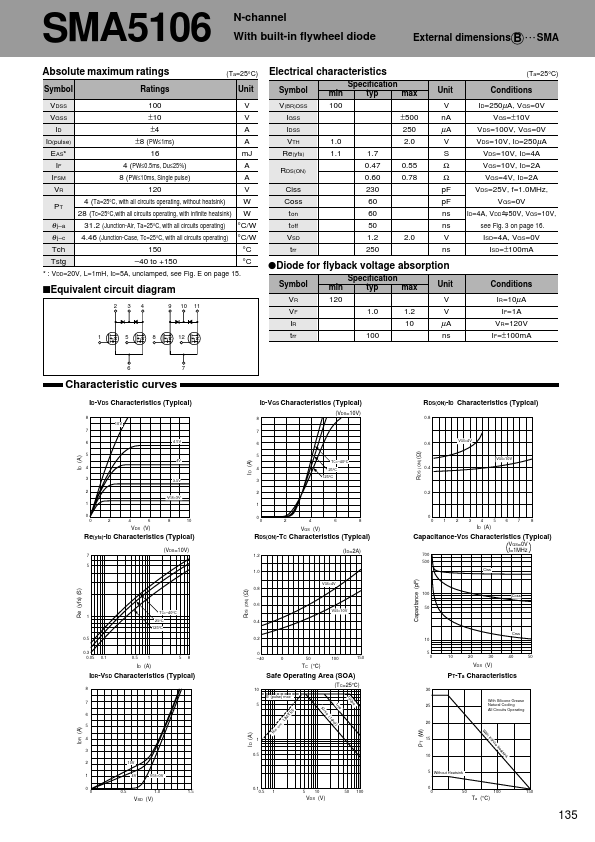 SMA5106