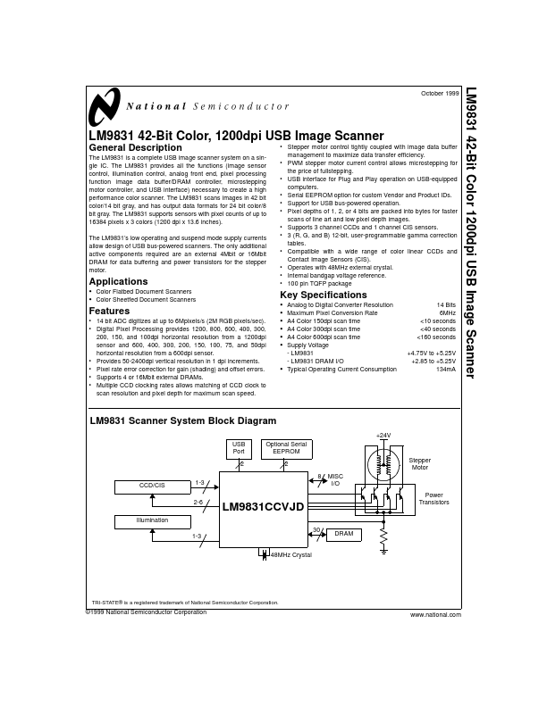 LM9831