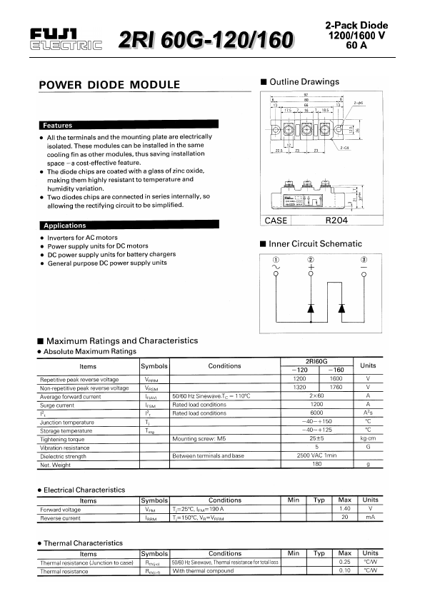 2RI60G-160