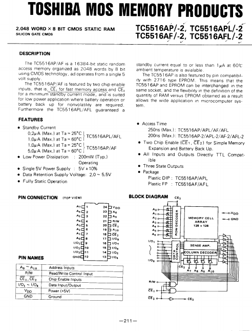 TC5516AF