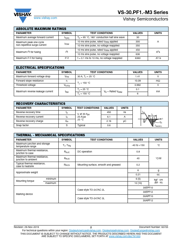 VS-30EPF12-M3