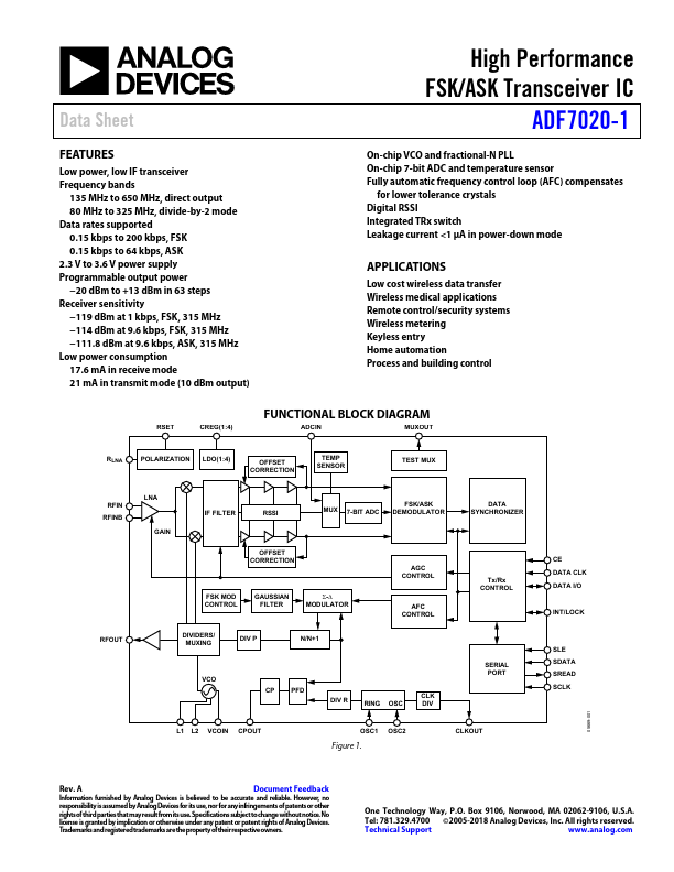 ADF7020-1