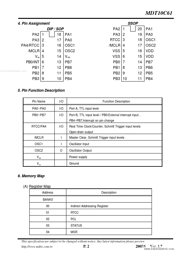 MDT10C61