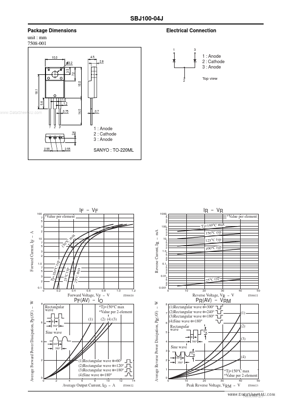 SBJ100-04J