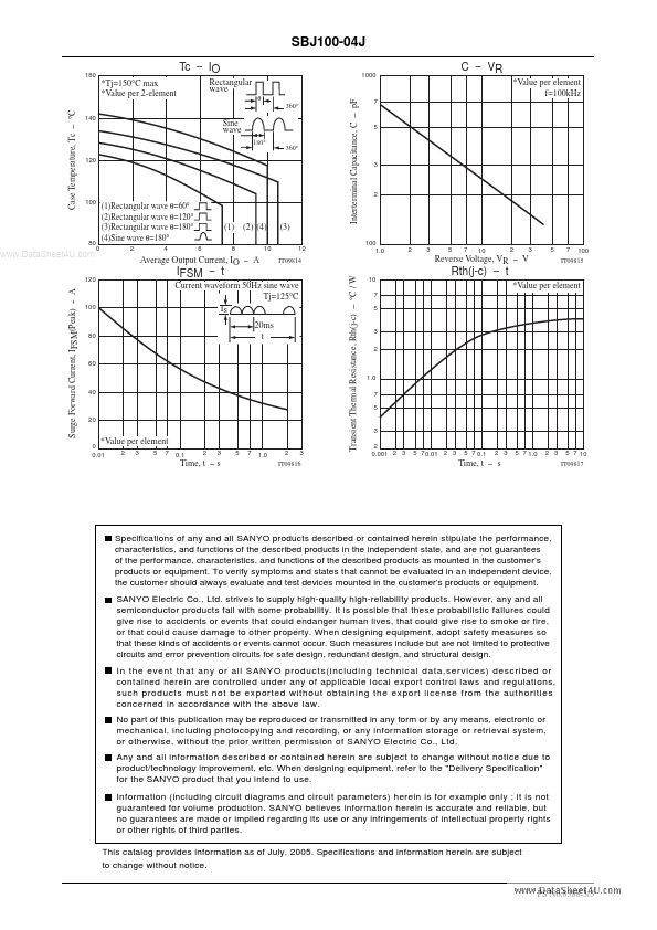 SBJ100-04J