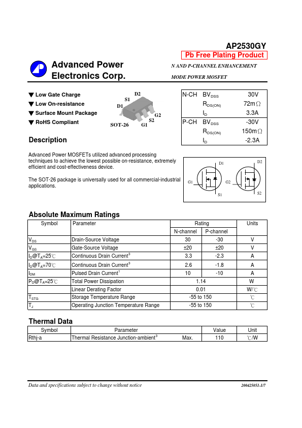 AP2530GY