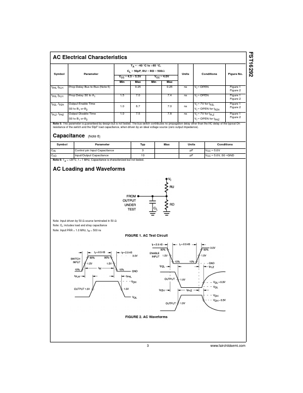 FST16292MTD