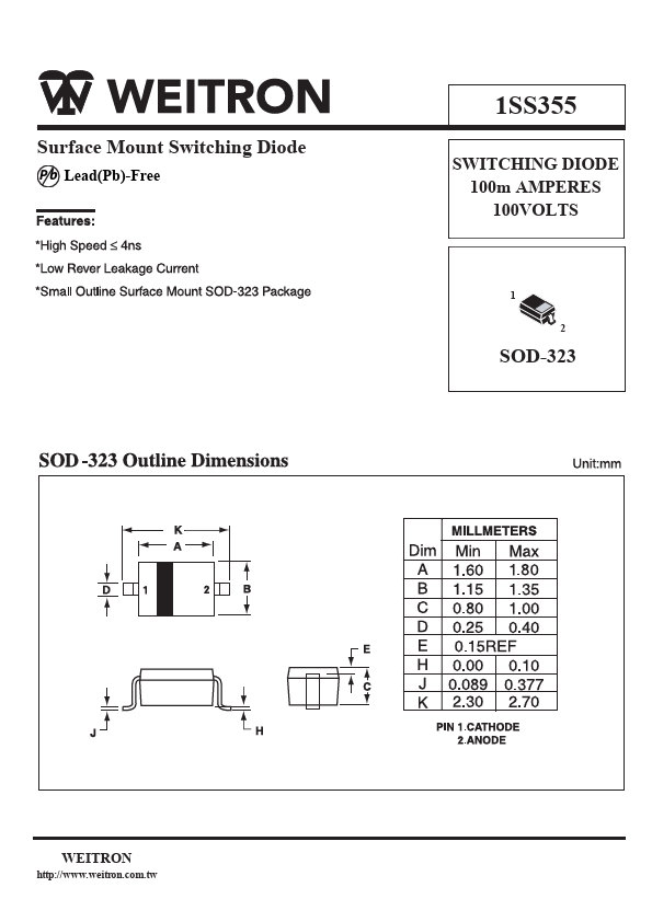 1SS355