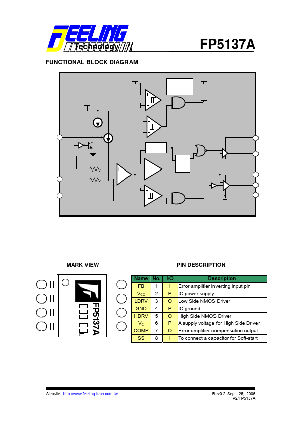 FP5137A