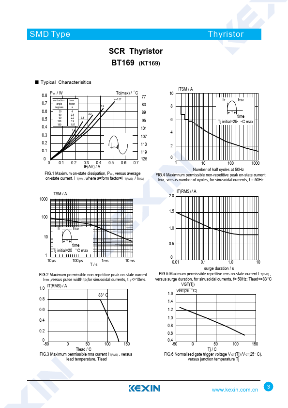 BT169