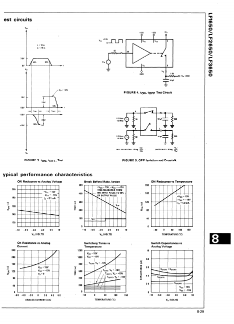 LF2650