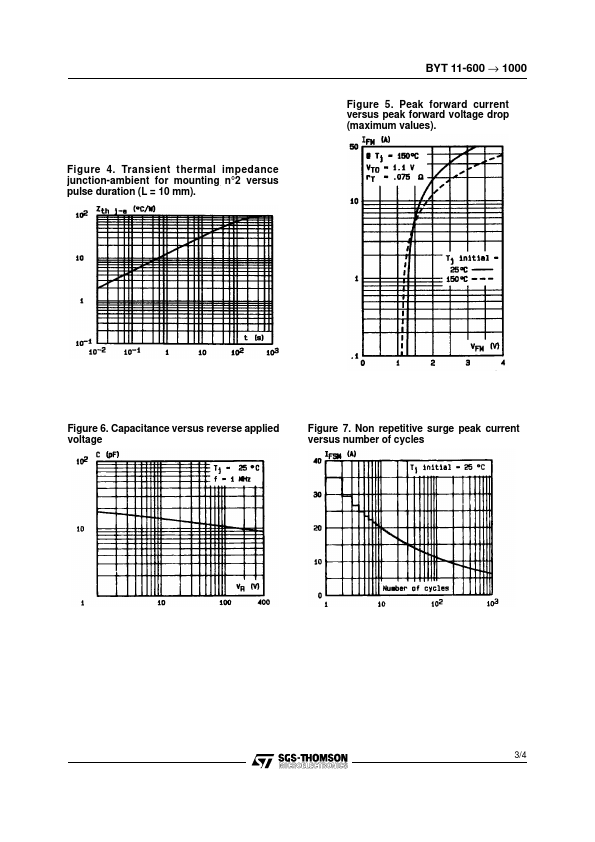 BYT11-1000