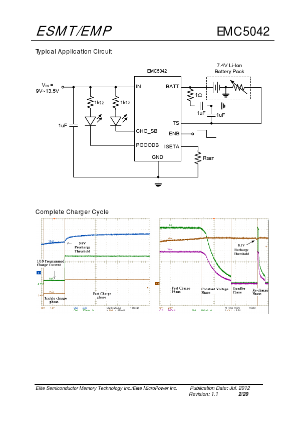 EMC5042