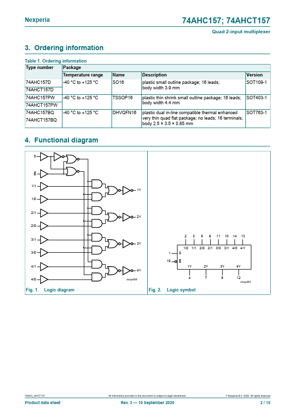 74AHC157BQ