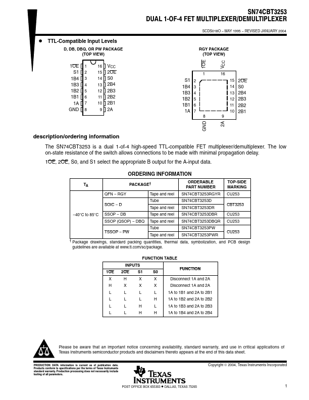 SN74CBT3253PW