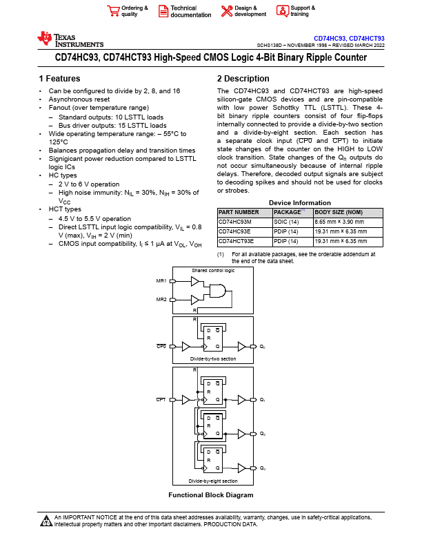 CD74HC93M