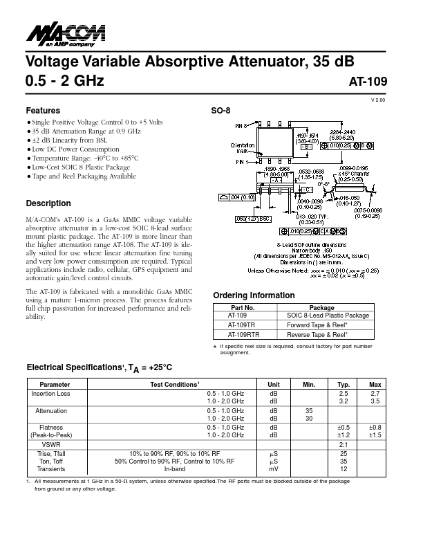 AT-109