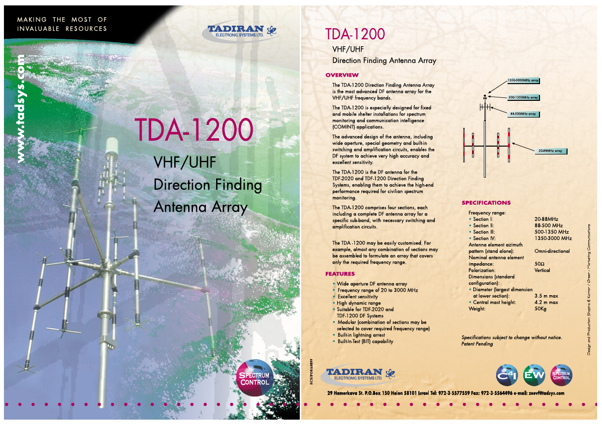 TDA1200