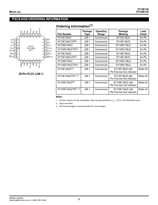 SY100E136