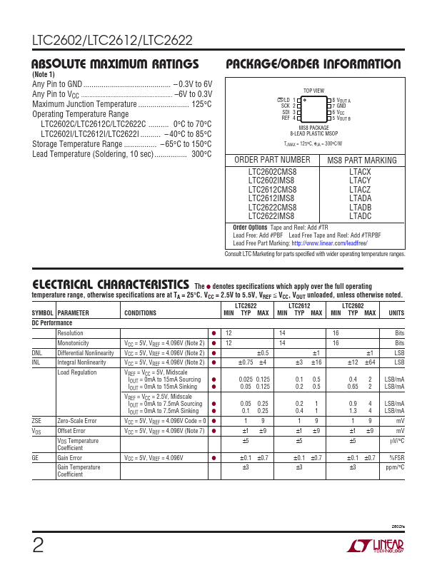 LTC2602