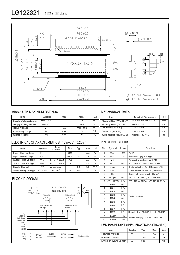 LG122321