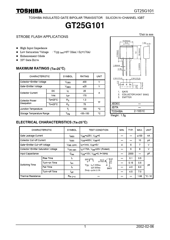 GT25G101