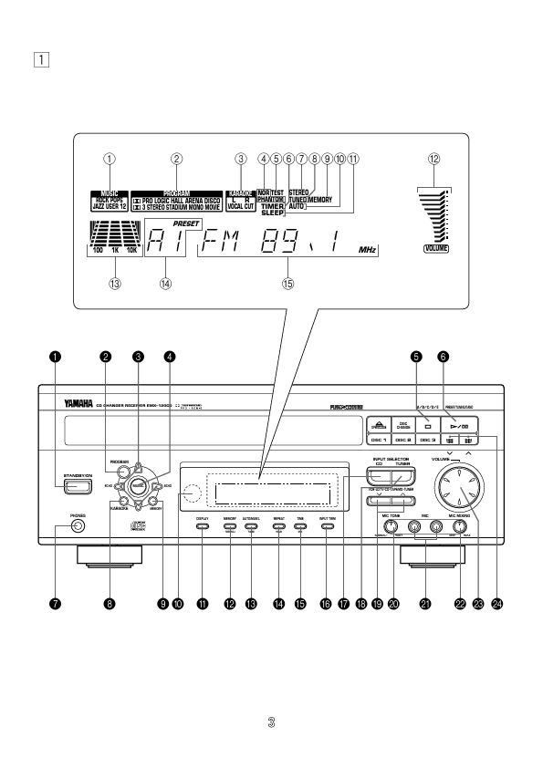 EMX-120CD