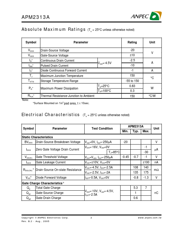 APM2313A