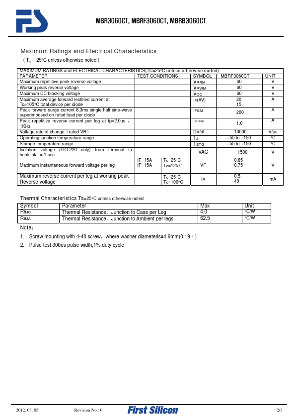 MBRF3060CT