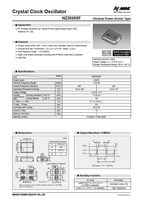 NZ2520SF