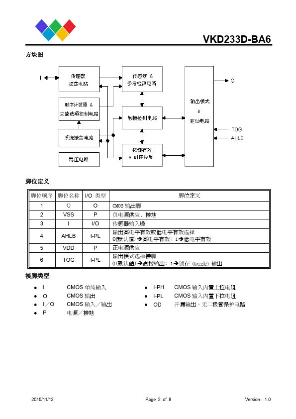 VKD233D-BA6