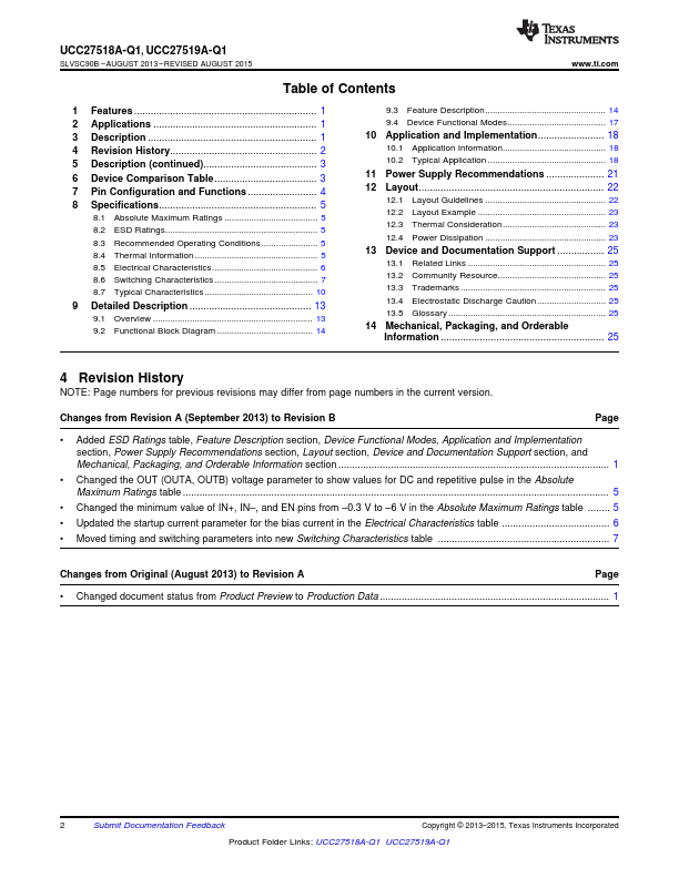 UCC27518A-Q1