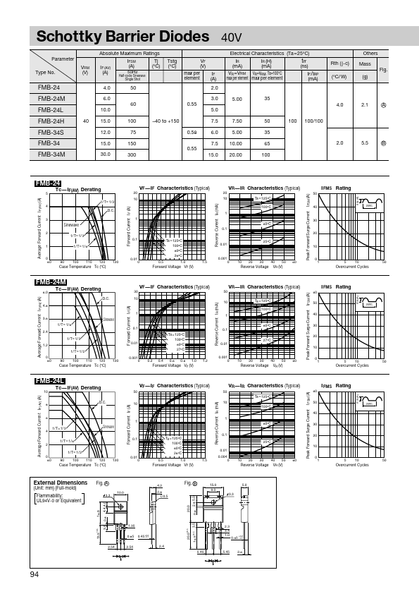 FMB-34M